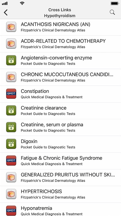 AccessMedicine