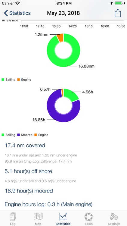 Ship's Log Book for Captains screenshot-4