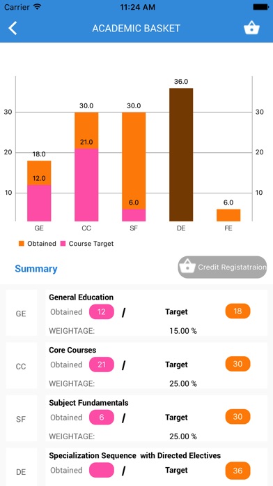 Cloud Campus Student screenshot 2