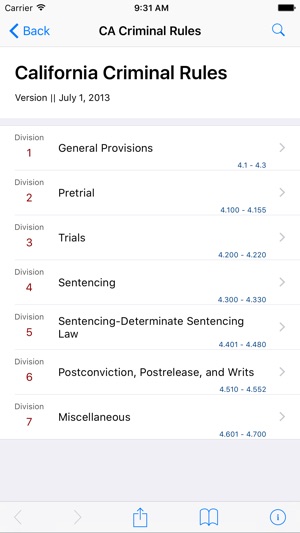 California Criminal Rules (LawStack Seri