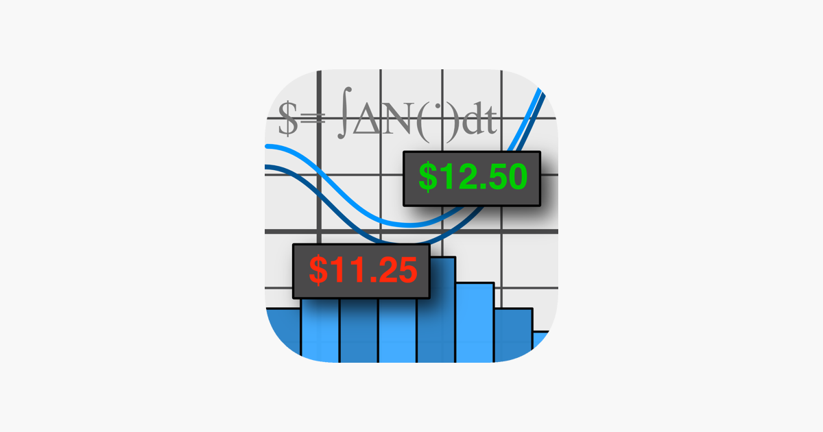 Options strategies for apple