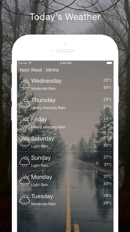 Live Weather & Temperature