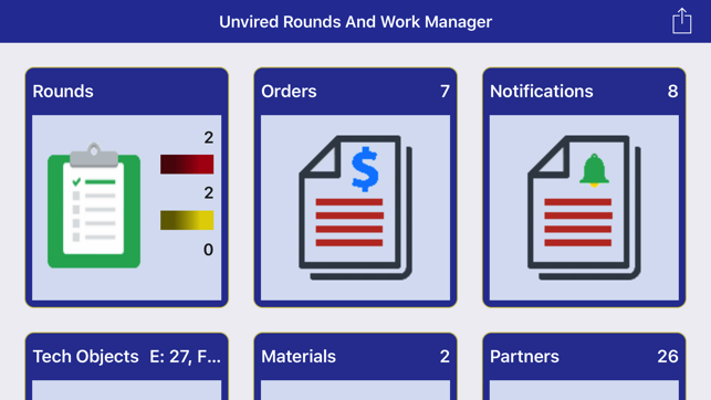 Unvired Rounds And Work Manager