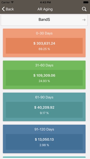 HiveMind Analytics(圖7)-速報App