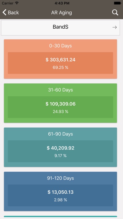 HiveMind Analytics screenshot-6