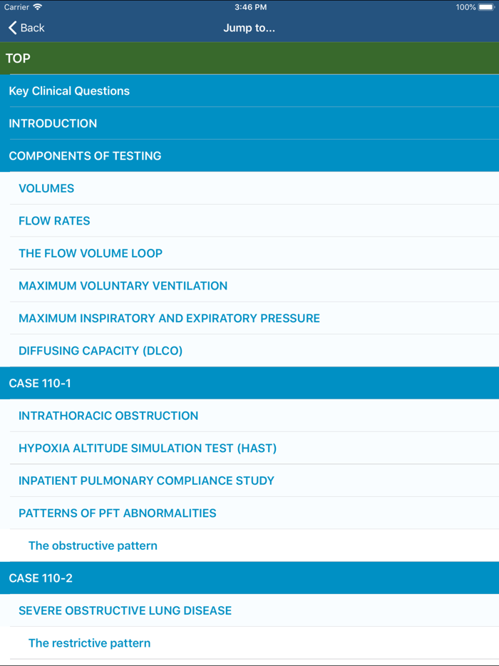 Principles Of Hospital Med 2/E