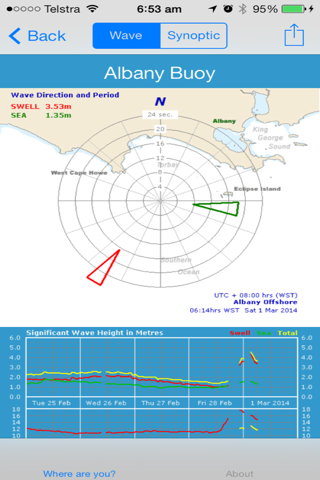 Surf Today WA screenshot 4