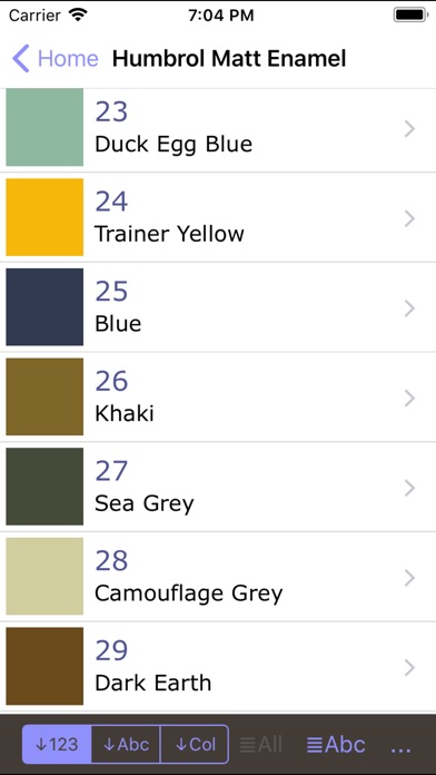 Revell Model Paint Conversion Chart