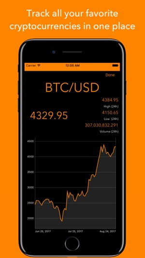 Crypto Monitor: Bitcoin Ticker(圖3)-速報App