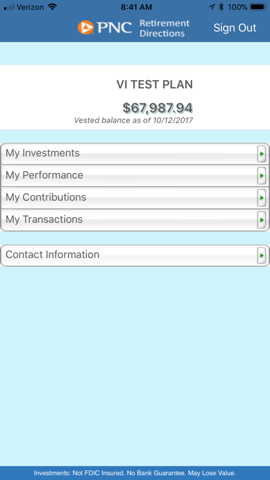 Pnc Retirement Directions By Pnc Bank N A Finance Category