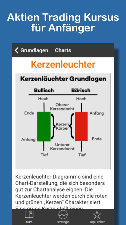 Aktien Handel Kurs Strategie By Ljuba Schmiedel