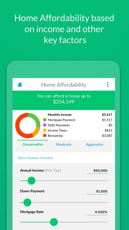 LendingTree Loan Calculator