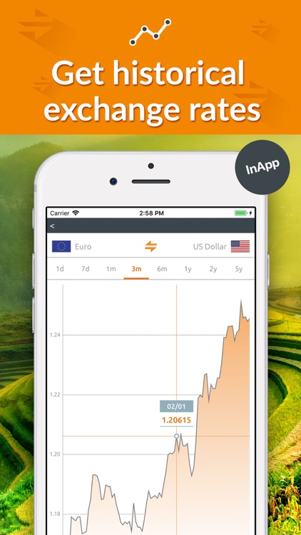 Currency converter - Money