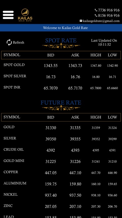 Kailas Gold Rate screenshot 4