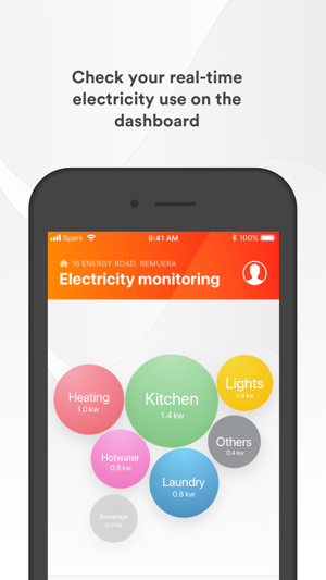 Genesis Electricity Monitoring(圖1)-速報App