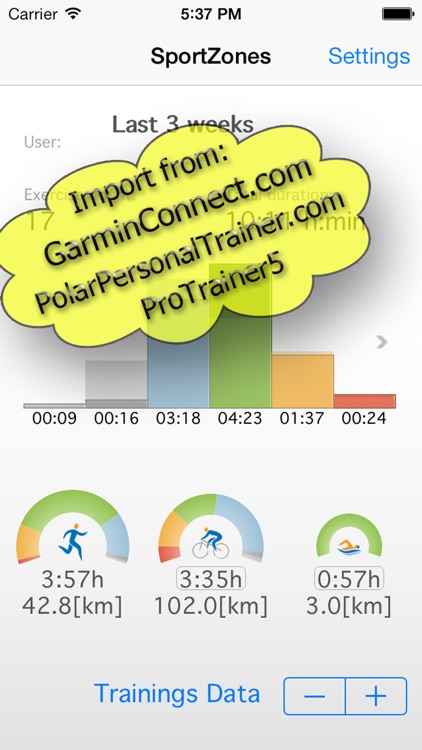 SportZones Polar/GarminConnect