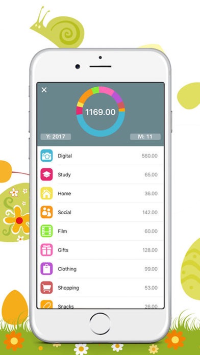 Smart Cost-Budget Plan Tracker screenshot 2