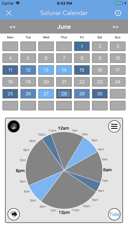 Best Fishing Times Calendar