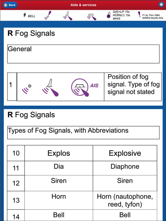 Nautical Chart Symbols Abbreviations Price Drops Screenshot 4 For Nautical Chart Symbols Abbreviations