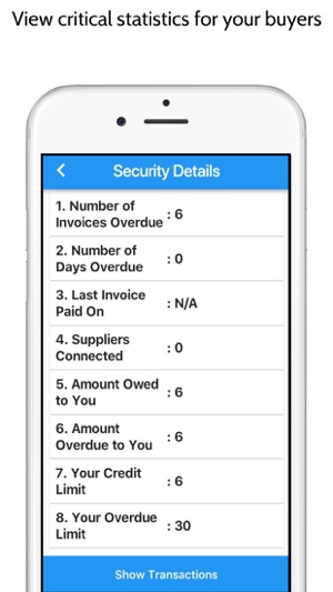 SafeTrade - Credit Protection