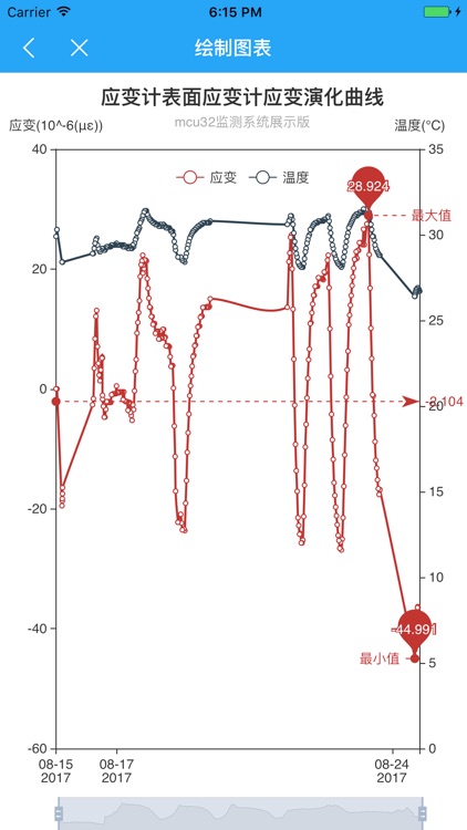 葛南云 screenshot-3