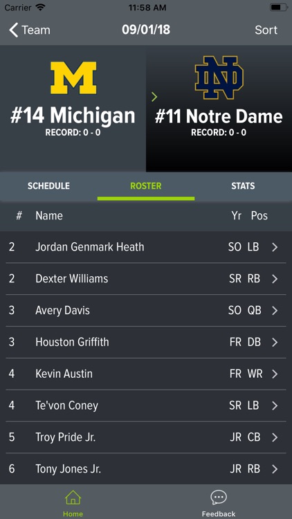 Notre Dame Football