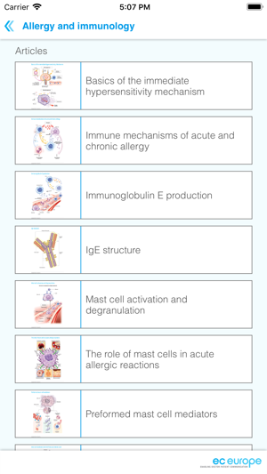 Miniatlas Allergy(圖3)-速報App