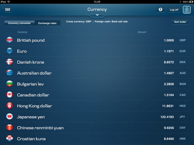 Tablet Bank UK - Danske Bank(圖3)-速報App