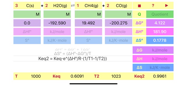 Reaction Thermodynamics(圖1)-速報App