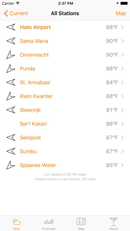 Curaçao Weather