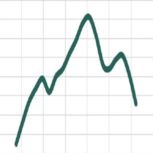 Stock Market 101 iOS App