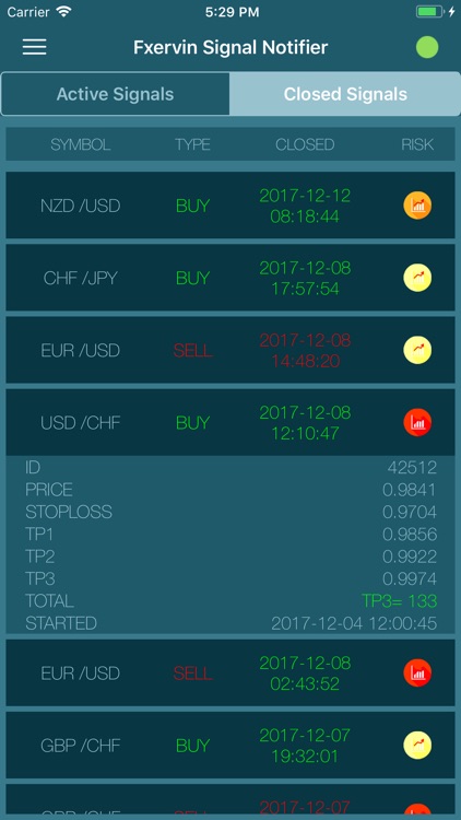 Forex Signals - FxErvin screenshot-4