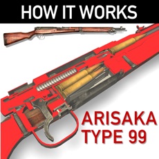 Activities of How it Works: Arisaka T99