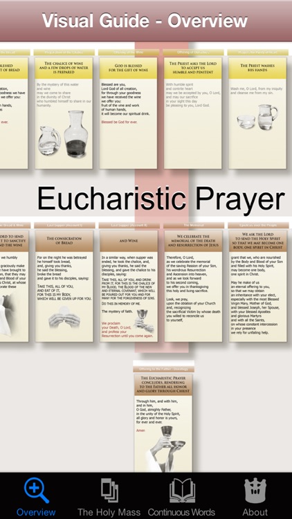 Visual Guide to the Holy Mass