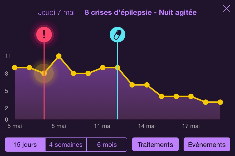 Carnet de Suivi d'Épilepsie screenshot 3