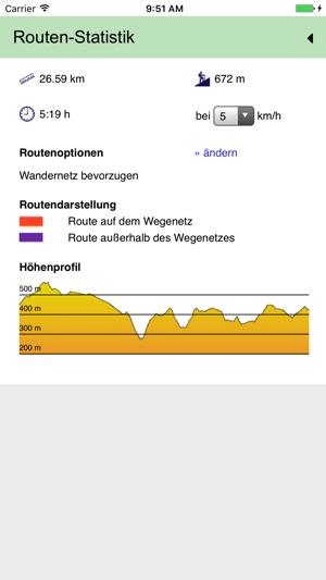 Wanderroutenplaner NRW mobil(圖3)-速報App