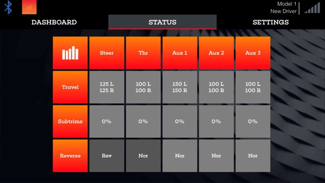 Spektrum Dashboard(圖2)-速報App