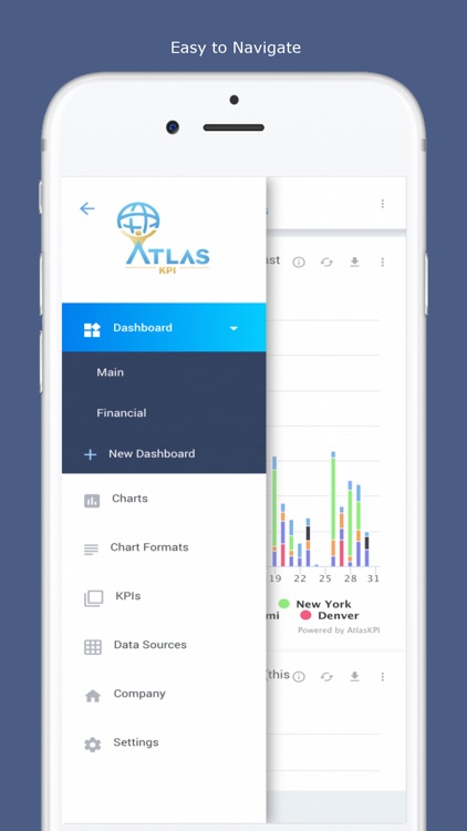 Atlas-KPI