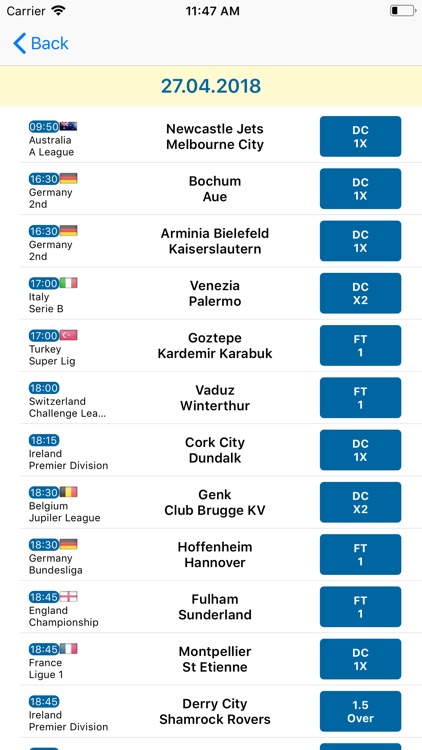 Bet Analyzer Bet Predictions By Gorsel Kiras