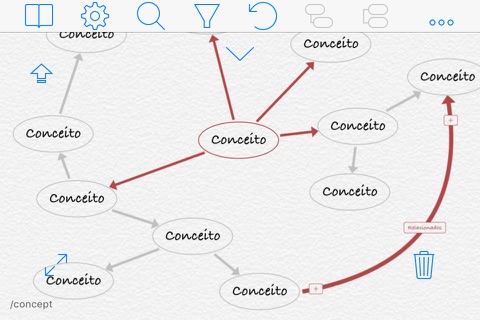 iThoughts2go - Mind Map screenshot 3