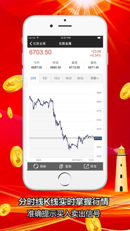 期货交易通-原油贵金属交易平台 screenshot-4