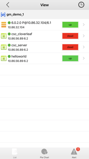 Cloverleaf Global Monitor(圖5)-速報App