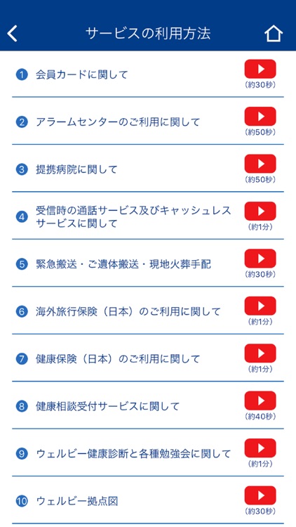 ウェルビーメディックサービス