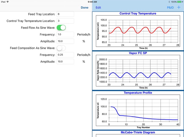 MeOH Column Control(圖4)-速報App