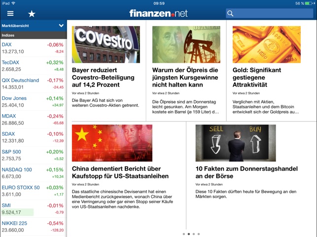 Börse, Aktien - finanzen.net(圖2)-速報App