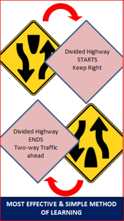 KS DMV Road Sign Flashcards screenshot-3