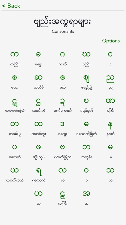 Myanmar Alphabet Kids