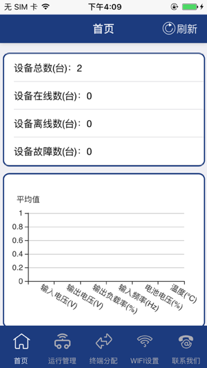 PSMART(圖2)-速報App