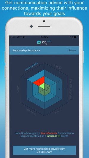 ZIG360 Strategic Networking(圖4)-速報App