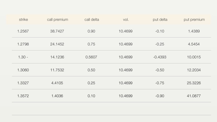 FX Option